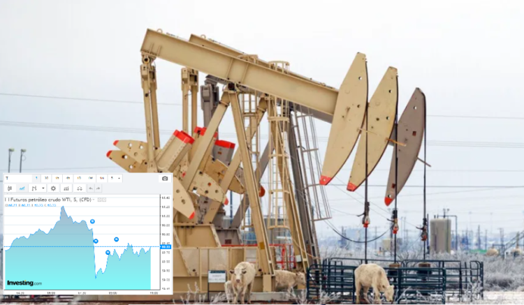 LAS REFINERÍAS DE TEXAS PARAN POR LA HELADA: el petróleo Brent y el WTI, en máximos de más de un año
