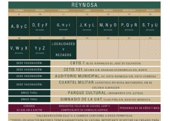 VACUNACIÓN EN  REYNOSA
