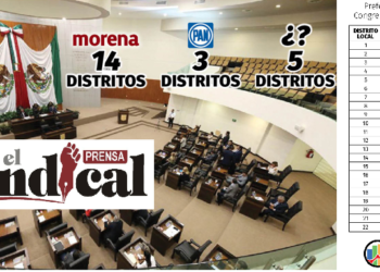 SE PERFILA MORENA A DOMINAR CONGRESO DE TAMAULIPAS (Encuesta de hora cero)