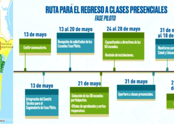 REGRESO GRADUAL A ESCUELAS SERÁ EL 31: SET