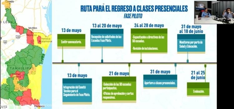 REGRESO GRADUAL A ESCUELAS SERÁ EL 31: SET