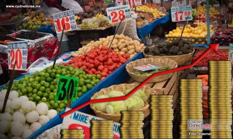 TAMAULIPAS, LA ENTIDAD DEL PAÍS CON MÁS AUMENTOS DE PRECIOS