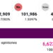 GANÓ EL SÍ; BAJA LA PARTICIPACIÓN