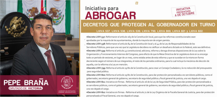 INICIATIVA PARA ABROGAR DECRETOS QUE PROTEGEN AL GOBERNADOR EN TURNO