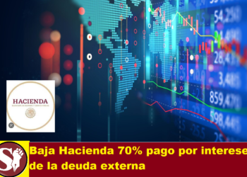 BAJA HACIENDA 70% PAGO POR INTERESES DE LA DEUDA EXTERNA
