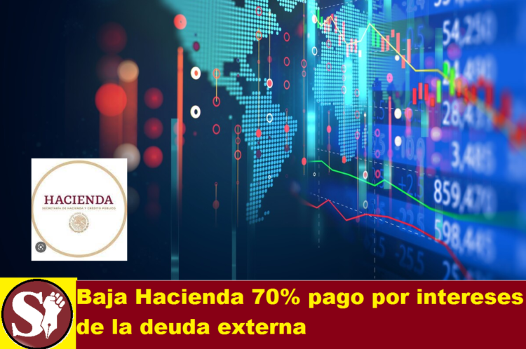 BAJA HACIENDA 70% PAGO POR INTERESES DE LA DEUDA EXTERNA