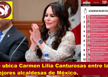 SE UBICA CARMEN LILIA CANTUROSAS ENTRE LAS MEJORES ALCALDESAS DE MÉXICO.