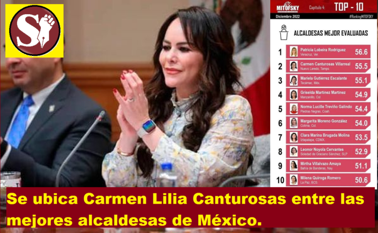 SE UBICA CARMEN LILIA CANTUROSAS ENTRE LAS MEJORES ALCALDESAS DE MÉXICO.