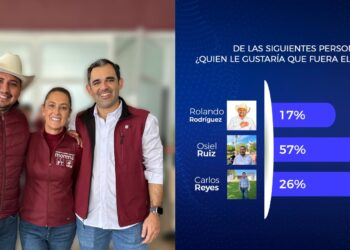 EL PRECANDIDATO OSIEL RUIZ COMO FAVORITO EN GÜÉMEZ