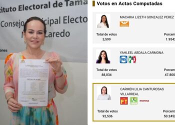 IETAM CONFIRMA LA VICTORIA DE CARMEN LILIA CANTUROSAS Y LE ENTREGA CONSTANCIA DE MAYORÍA PARA SU REELECCIÓN
