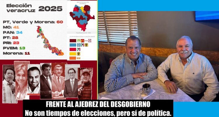 FRENTE AL AJEDREZ DEL DESGOBIERNO No son tiempos de elecciones, pero sí de política.