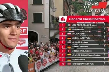 ISAAC DEL TORO HACE HISTORIA AL CORONARSE CAMPEÓN DEL TOUR DE AUSTRIA 2025