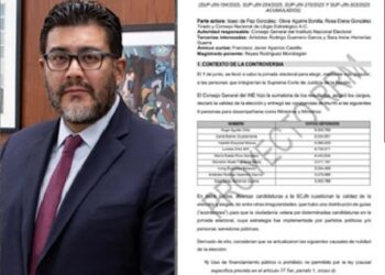 MAGISTRADO PLANTEA ANULAR ELECCIÓN DE MINISTROS DE LA CORTE POR PRESUNTA “OPERACIÓN ACORDEÓN”