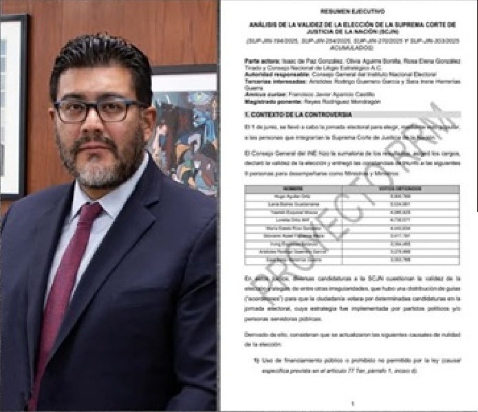 MAGISTRADO PLANTEA ANULAR ELECCIÓN DE MINISTROS DE LA CORTE POR PRESUNTA “OPERACIÓN ACORDEÓN”