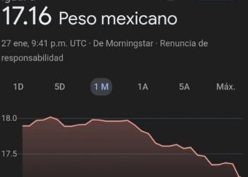 El dólar cae y sacude los mercados tras declaraciones de Trump