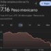 El dólar cae y sacude los mercados tras declaraciones de Trump
