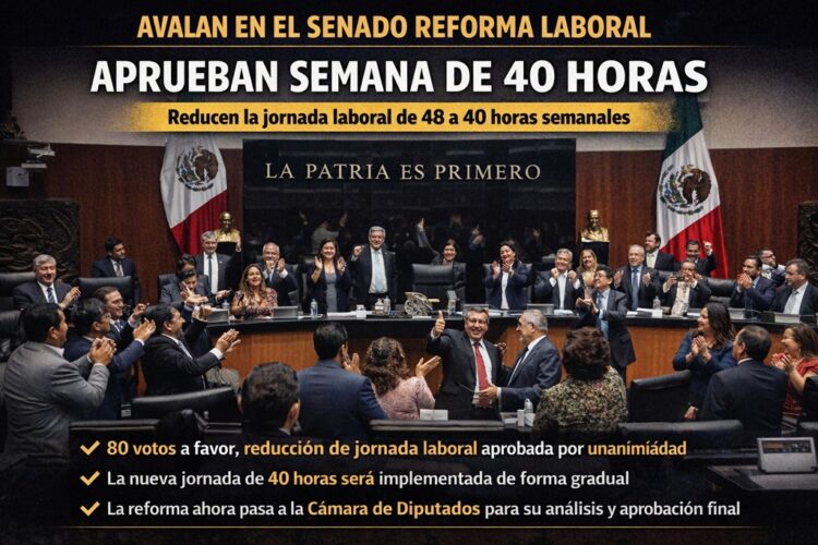 📰📰 Aval unánime en el Senado: avanzan hacia la semana laboral de 40 horas