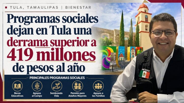 Programas sociales dejan en Tula una derrama superior a 419 millones de pesos al año