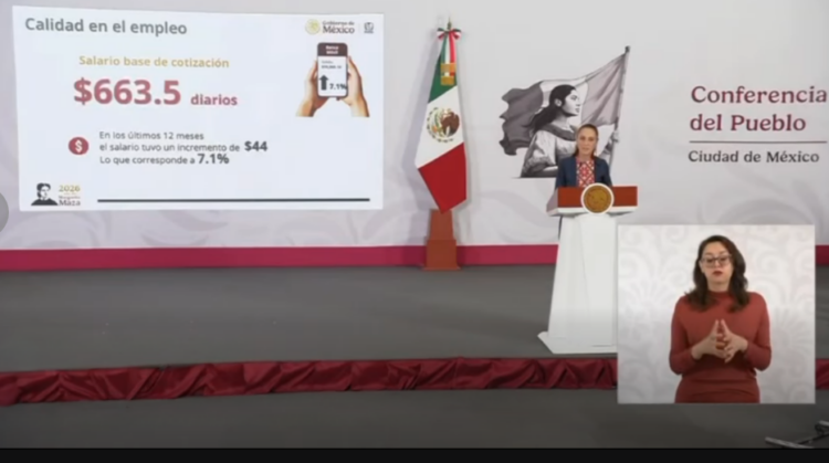 Empleo formal alcanza récord y suma 422 mil nuevos puestos en 2026