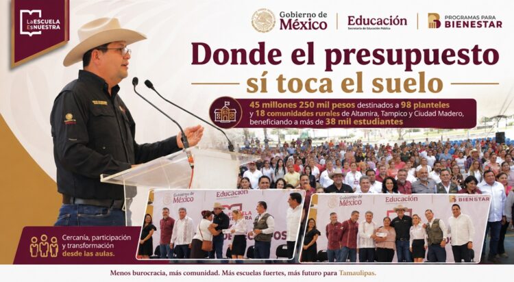 Donde el presupuesto sí toca el suelo
