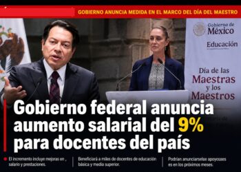 Gobierno federal anuncia aumento salarial del 9% para docentes del país