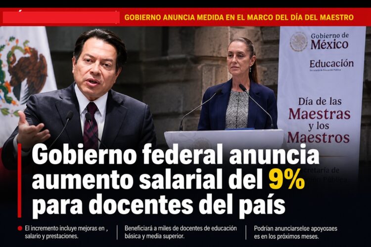 Gobierno federal anuncia aumento salarial del 9% para docentes del país