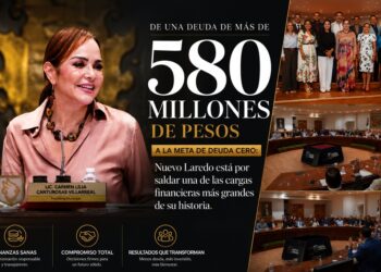 De una deuda de más de 580 millones de pesos a la meta de deuda cero: Nuevo Laredo está por saldar una de las cargas financieras más grandes de su historia.