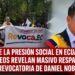 Crece la presión social en Ecuador: Sondeos revelan masivo respaldo a la revocatoria de Daniel Noboa