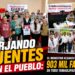 Forjando puentes con el pueblo: el Bienestar alcanza a 903 mil familias en todo Tamaulipas