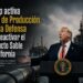 Trump activa la Ley de Producción para la Defensa para reactivar el oleoducto Sable en California