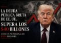 La deuda pública bruta de EE. UU. supera los $40 billones ante un PIB nominal de $32.4 billones