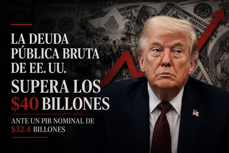 La deuda pública bruta de EE. UU. supera los $40 billones ante un PIB nominal de $32.4 billones